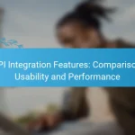 API Integration Features: Comparison, Usability and Performance
