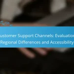 Customer Support Channels: Evaluation, Regional Differences and Accessibility